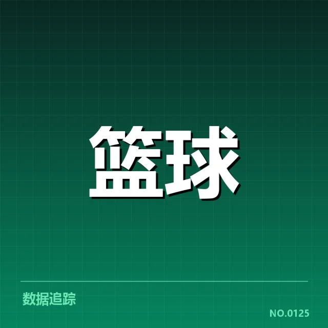 青少年篮球联赛：参赛球队实力参差表现如何